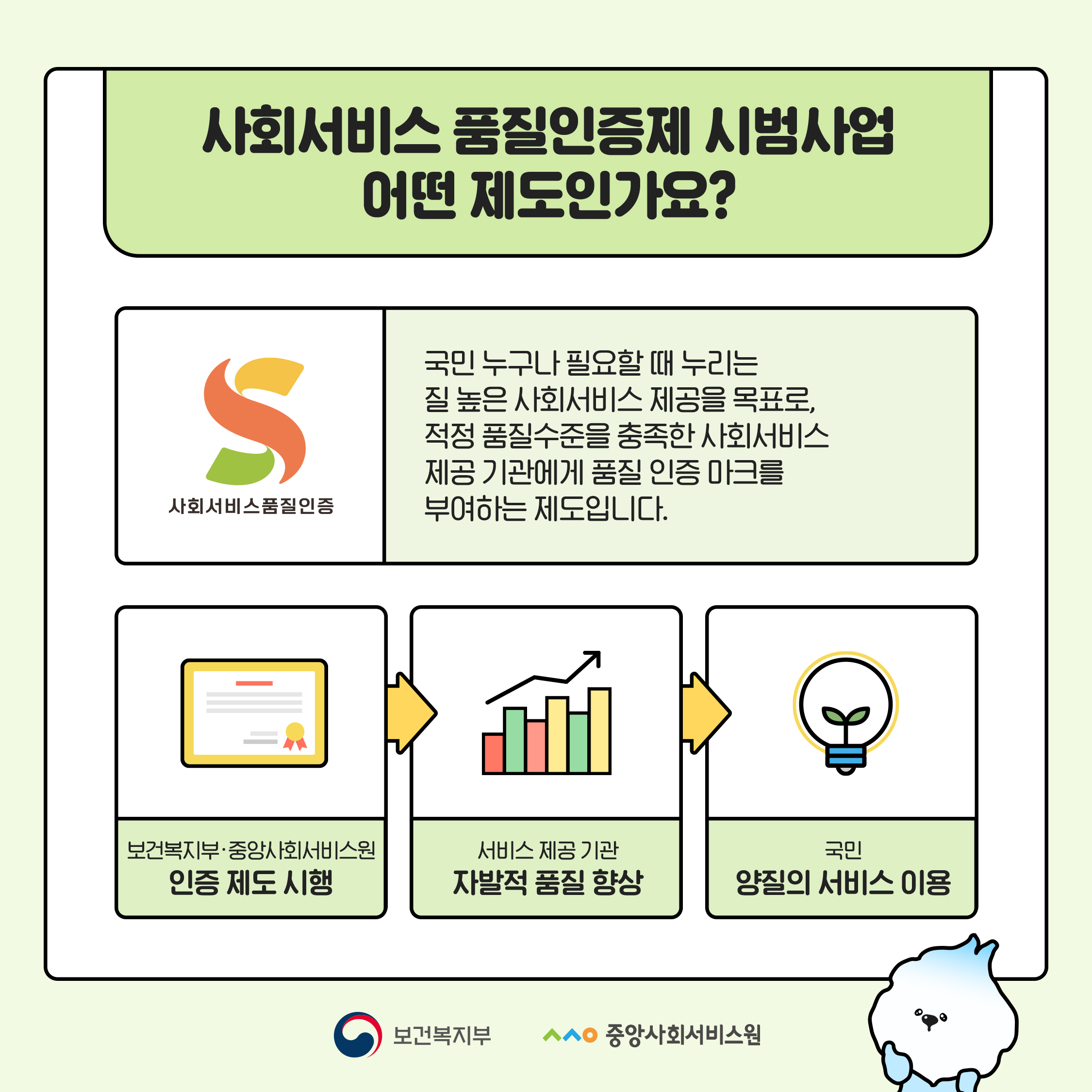 사회서비스 품질인증제 시범사업 어떤 제도인가요?